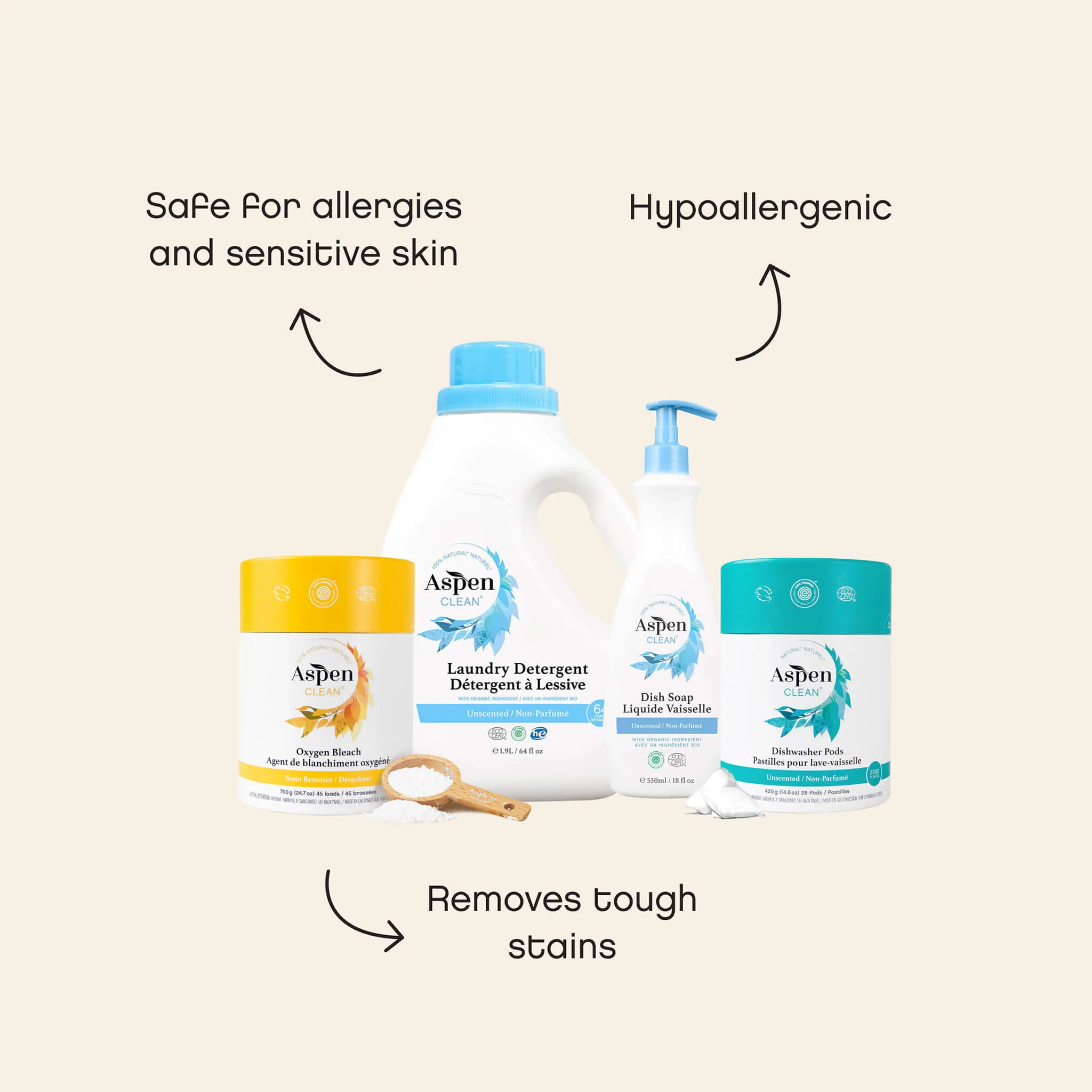 AspenClean Hypoallergenic Cleaning Kit