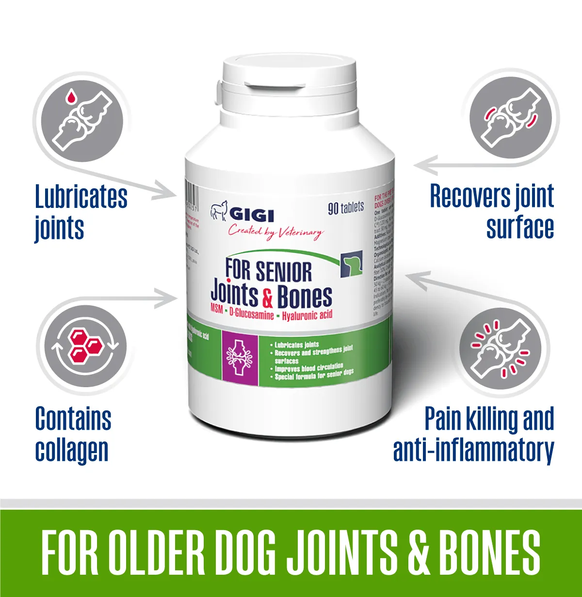 For Senior Joints and Bones | Supplement for Old Dogs