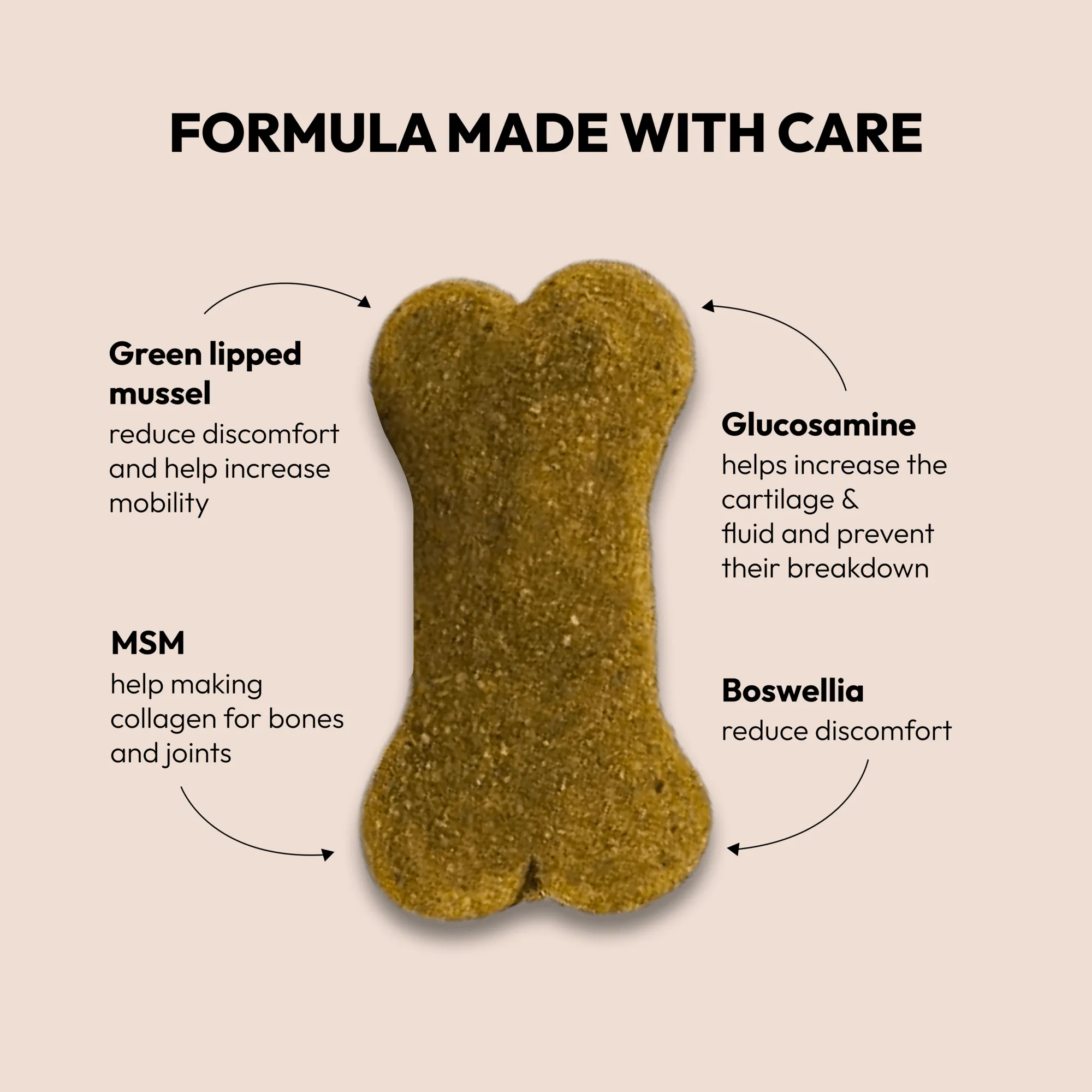 Strong Joints & Bones Chews