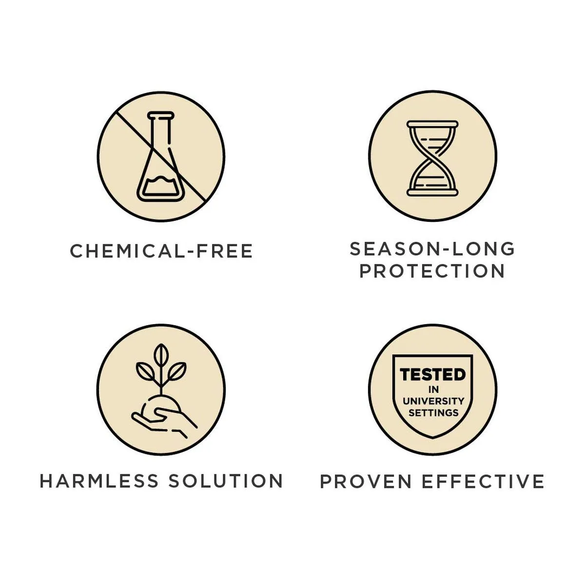 Tickless Chemical-Free Tick and Flea Repellent
